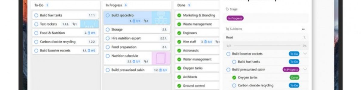 Zenkit reinventa o Kanban board e apresenta uma solução mais abrangente