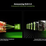 NVIDIA anuncia o novo DLSS 4.5 na CES 2026