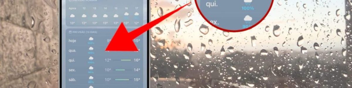 O que significa a percentagem de chuva na previsão do tempo?